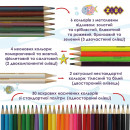 Набір кольорових олівців 42 кольори 36 шт. (30+6 двосторонні), тригранні, KIDS Line ZiBi 