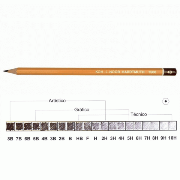 Олівець графітний Koh-i-noor 1500, 4B