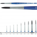 Кисть круглая, упругая синтетика, серия FORTE-BASIC