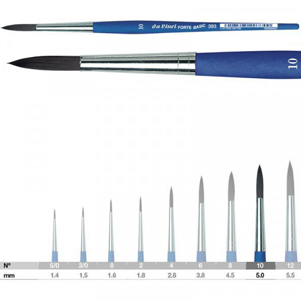 Пензель круглий Forte-Basic DaVinci, №10