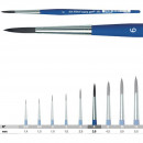 Кисть круглая, упругая синтетика, серия FORTE-BASIC