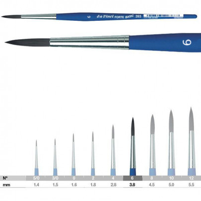 Кисть круглая, упругая синтетика, серия FORTE-BASIC
