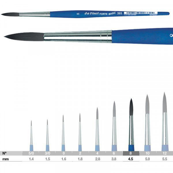 Кисть круглая Forte-Basic DaVinci, №8