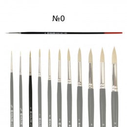 Пензель круглий Milk Kolos, №0