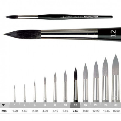 Кисть из синтетического ворса, круглая, серия 5598, Casaneo