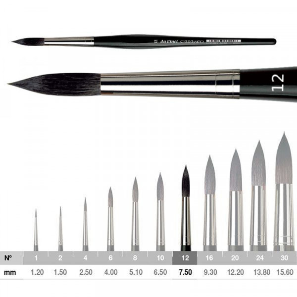 Кисть круглая для акварели 5598 Casaneo DaVinci, №12