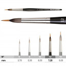 Кисть daVinci из синтетического ворса, акварельная, круглая, серия 5599, Оng needle sharp synthetic