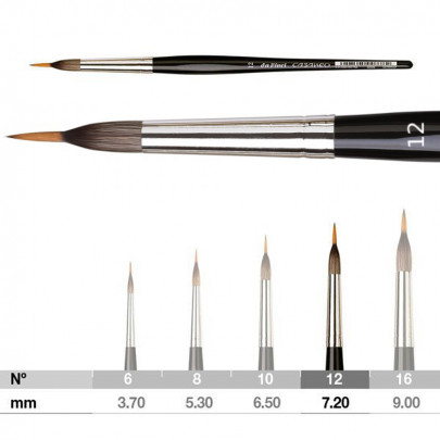 Кисть daVinci из синтетического ворса, акварельная, круглая, серия 5599, Оng needle sharp synthetic