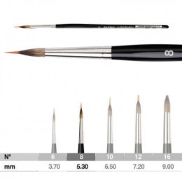 Кисть круглая для акварели 5599 Casaneo DaVinci, №8
