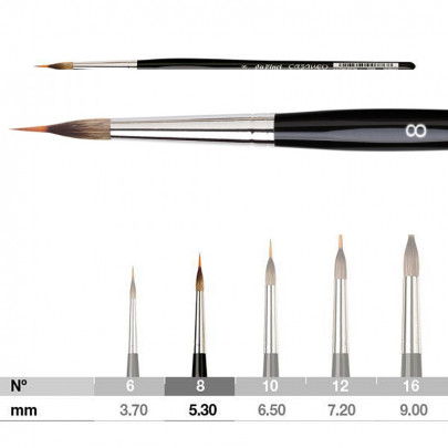 Кисть daVinci из синтетического ворса, акварельная, круглая, серия 5599, Оng needle sharp synthetic