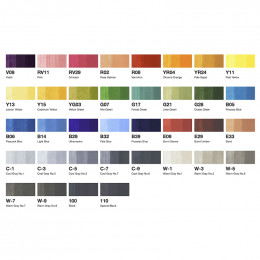 Набір спиртових маркерів Copic Classic Set "Basic", 36 шт