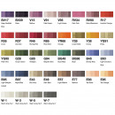 Набір спиртових маркерів Copic Ciao Set "D", 36 кольорів