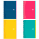 Блокнот на спіралі Школярик серія №948, 80 аркушів білого кольору в клітинку 70 г/м2 А5 14.8*21 см