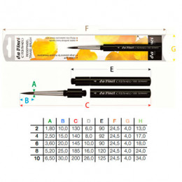 Кисть круглая для акварели 1593TP Casaneo DaVinci, №10