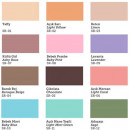 Рельефная паста матовая акриловая Cadence Style Matt Shabby Chic, 150 мл./ - Лен