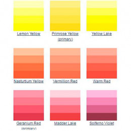 Офортна фарба для гравюри на олійній основі Charbonnel Etching ink, №111 Коричневий (Vandyke brown), 60 мл