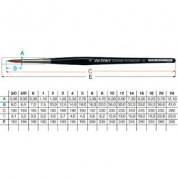 Пензель з ворсу червоного соболя 36 Kolinsky-Rotmarder DaVinci, №5