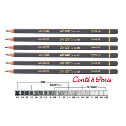 Карандаш CONTE Black lead pencil Graphite