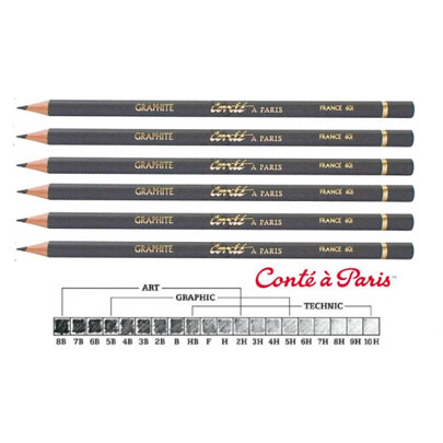 Карандаш CONTE Black lead pencil Graphite