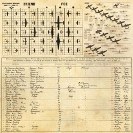 Бумага для скрапбукинга,  Scrapberry&#039;s, 30.5х30.5 см, 180 гр/м. Точка невозврата. Воздушная атака