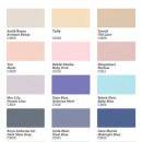 Акриловая краска Very Chalky Home Decor, 150 мл, шоколад