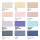 Акриловая краска Very Chalky Home Decor, 150 мл, детский голубой