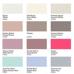 Вінтажна акриловая фарба Cadence Very Chalky Home Decor, №02 Натуральний білий, 150 мл