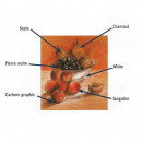 Сангина в карандаше Conte Sanguine round pencil